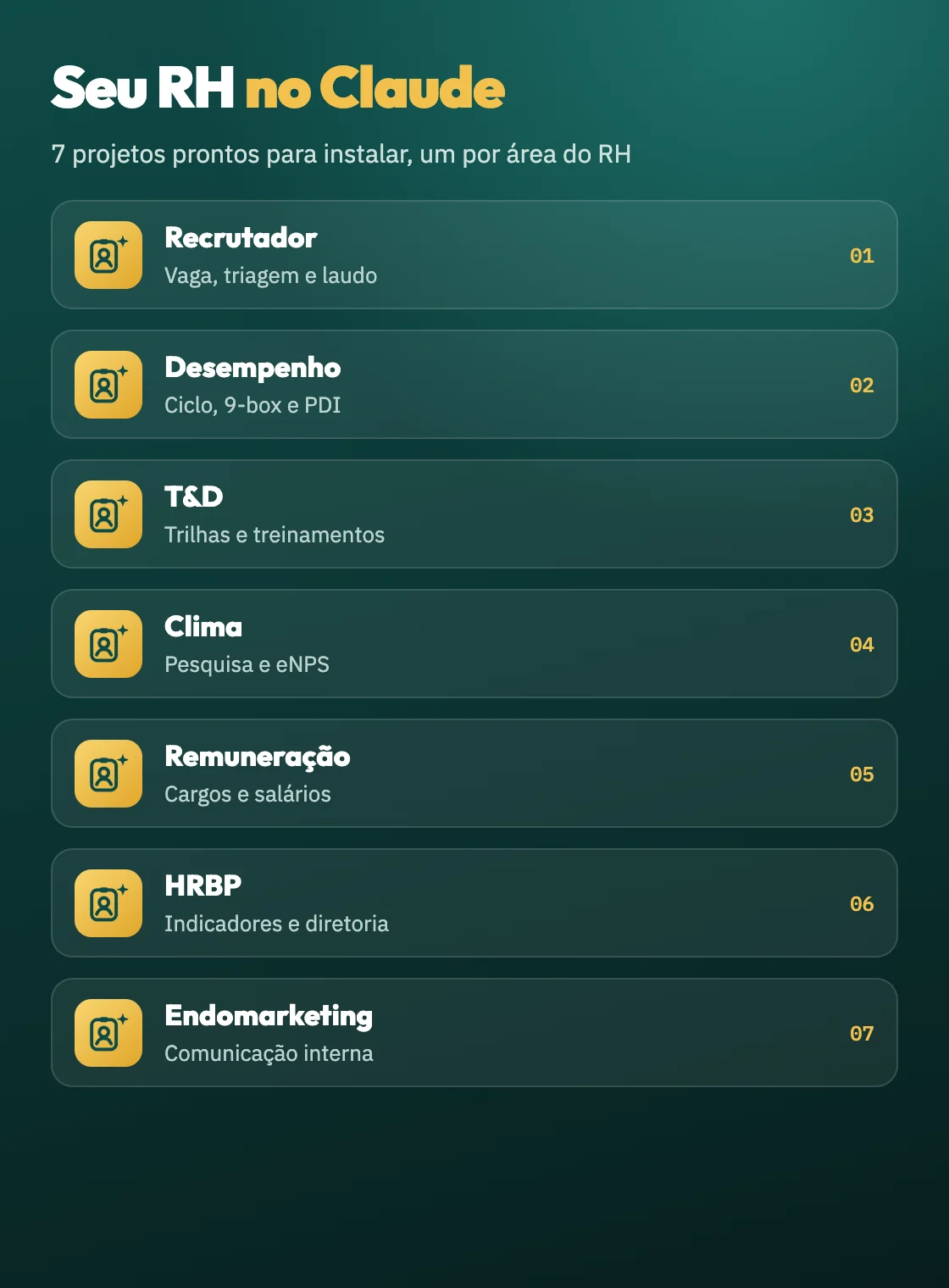 Seu RH no Claude: 7 projetos prontos, um por área do RH